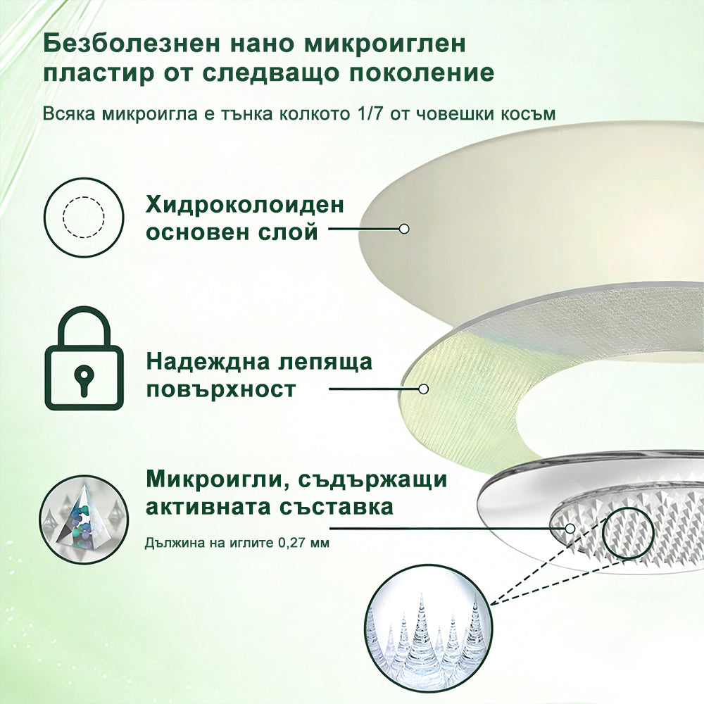 Ограничена оферта🍀🍀𝐆𝐞𝑒𝑙𝑒𝐦𝐨𝐧® Glum𝐚𝐬𝐞tide 8 в 1 – Нано микроиглен пластир за отслабване|Само 1× дневно ✅ Видими промени за 7 дни – при затлъстяване, сърдечно-съдово здраве, диабет и ставни проблеми 🍀🍀 (Copy)