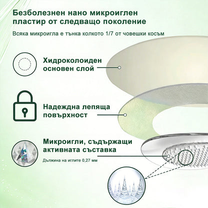 Ограничена оферта🍀🍀𝐆𝐞𝑒𝑙𝑒𝐦𝐨𝐧® Glum𝐚𝐬𝐞tide 8 в 1 – Нано микроиглен пластир за отслабване|Само 1× дневно ✅ Видими промени за 7 дни – при затлъстяване, сърдечно-съдово здраве, диабет и ставни проблеми 🍀🍀 (Copy)